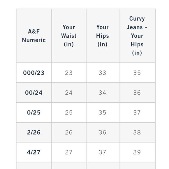 Abercrombie & Fitch Ultra High Rise Ankle Straight Jean Size 25 / 0 Regular - Picture 8 of 8